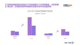 歐洲互聯(lián)網(wǎng)數(shù)據(jù)中心的發(fā)展現(xiàn)狀與199it的數(shù)據(jù)服務角色
