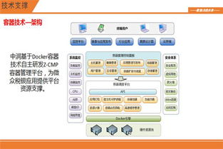數(shù)聚互聯(lián)，智啟未來 滴滴、京東、國雙的大數(shù)據(jù)實踐與互聯(lián)網(wǎng)數(shù)據(jù)服務洞察