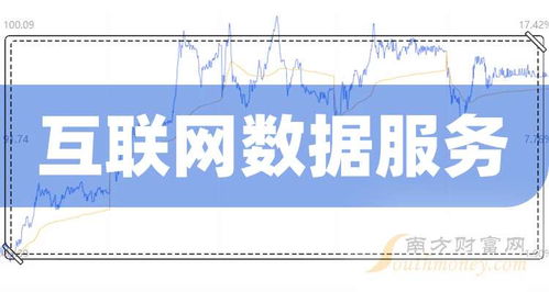 2023年12月15日盤點 互聯(lián)網(wǎng)數(shù)據(jù)服務(wù)領(lǐng)域值得關(guān)注的領(lǐng)先公司